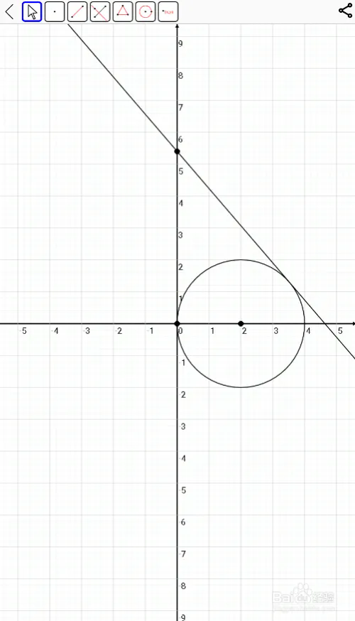 Mathfuns画好的图像如何显示方程2