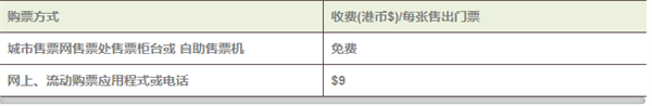 城市售票网官方app购票方式截图1