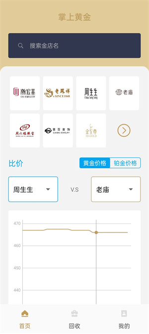 掌上黄金app手机版官方版怎么用2