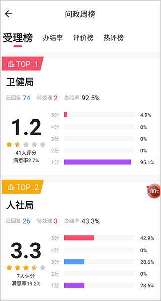 知东莞app使用教程4