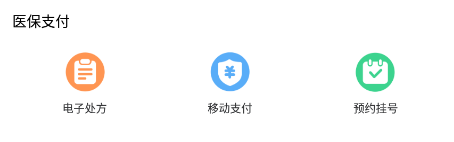 怎么用3