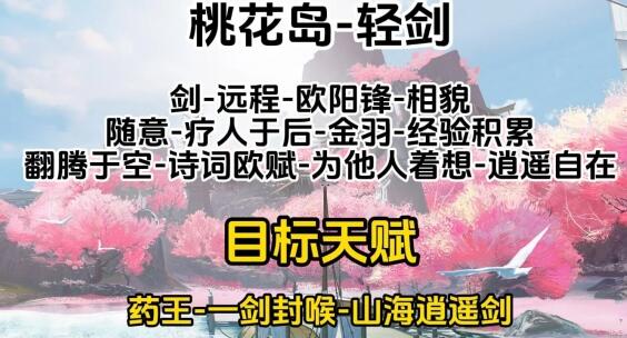 射雕全门派职业天赋推荐 平民最强天赋选择攻略图片2