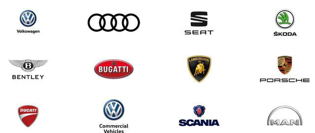 大众旗下的汽车品牌有哪些(大众旗下的汽车品牌有哪些名字)