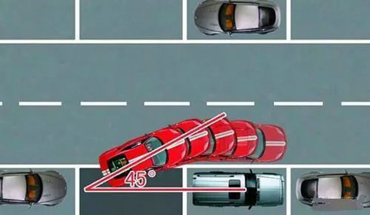 侧位停车的方法有哪些(侧位停车最简单的方法)