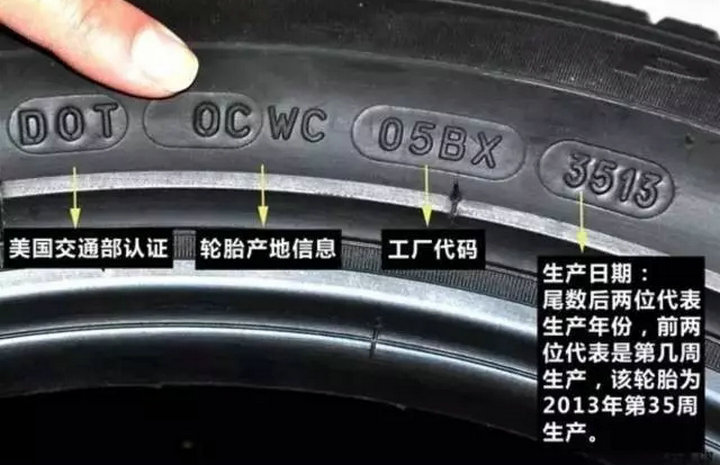 如何查看汽车轮胎的生产日期(怎样查看汽车轮胎生产日期)