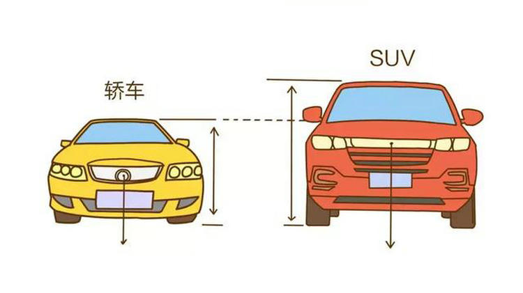 SUV与轿车哪个适合家用(suv和家用轿车的区别)