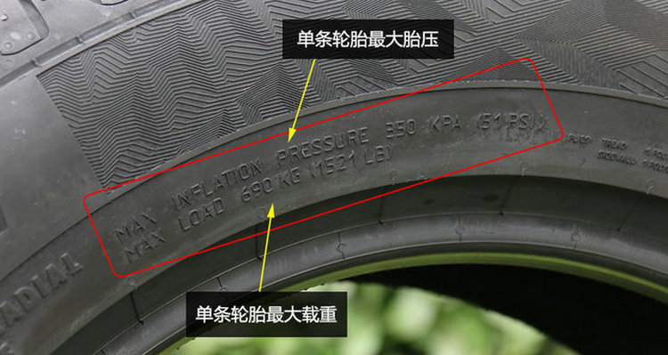 汽车轮胎最薄的地方有多厚(汽车轮胎最薄的地方有多厚图片)