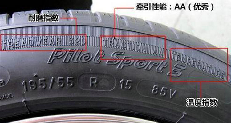 轮胎后面的字母V和H各代表什么