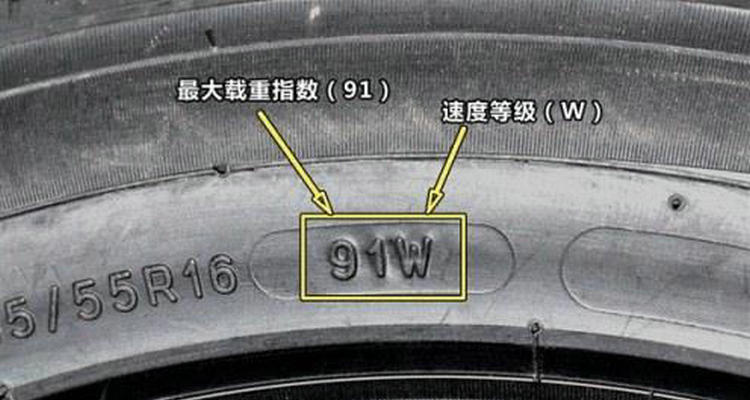 轮胎上的94v是什么意思(轮胎94v代表什么)