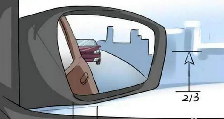 汽车后视镜的原理是反射吗(汽车后视镜是反射还是折射)
