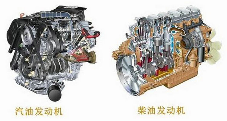 柴油发动机和汽油发动机的区别