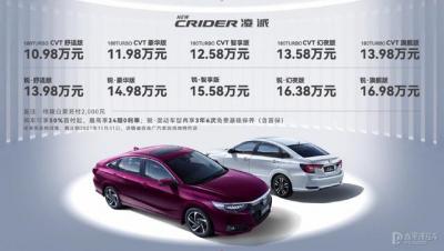 本田汽车最新价格及图片（本田凌派2022即将上市新车）