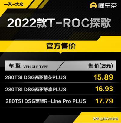 2023新款大众探歌汽车（大众2023款TROC探歌售价）