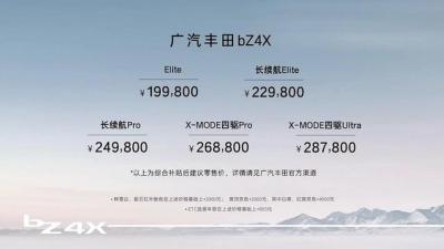 丰田越野2023新款报价及图片（广汽丰田bZ4X正式上市19.98万元起）
