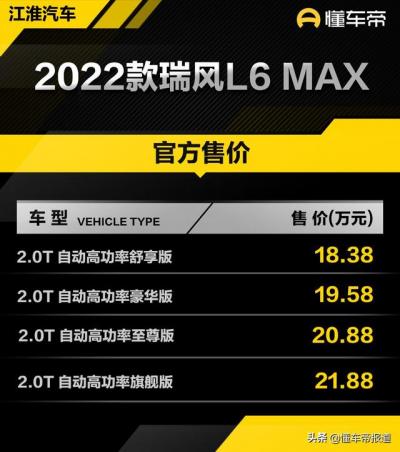 江淮新能源纯电动汽车价格（新款江淮瑞风l6 max上市18.38万元起）