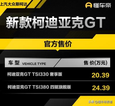 柯迪亚克gt2021新款价格及图片（柯迪亚克GT上市售价20.39万元起）