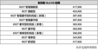 gl8es别克商务车最新款价格（新款别克gl8 es陆尊发布31.79万元起）