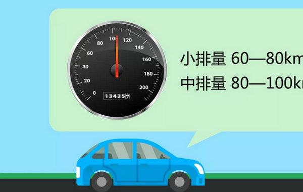 汽车每小时行驶多少千米(公共汽车每小时行驶多少千米)