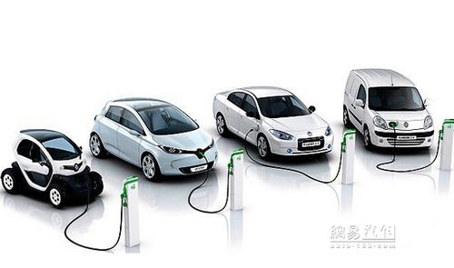 中国为什么大力推广电动汽车(电动汽车是世界各国大力推广的新型)