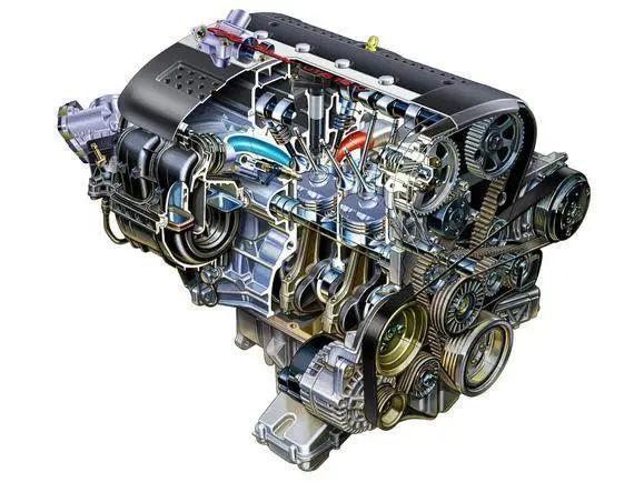 同样型号的发动机为什么排量不一样 为什么同样排量的汽车却马力不一样？