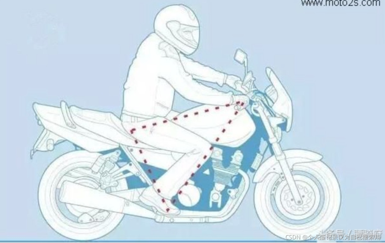 为什么摩托车的重心都靠前 摩托重心靠右