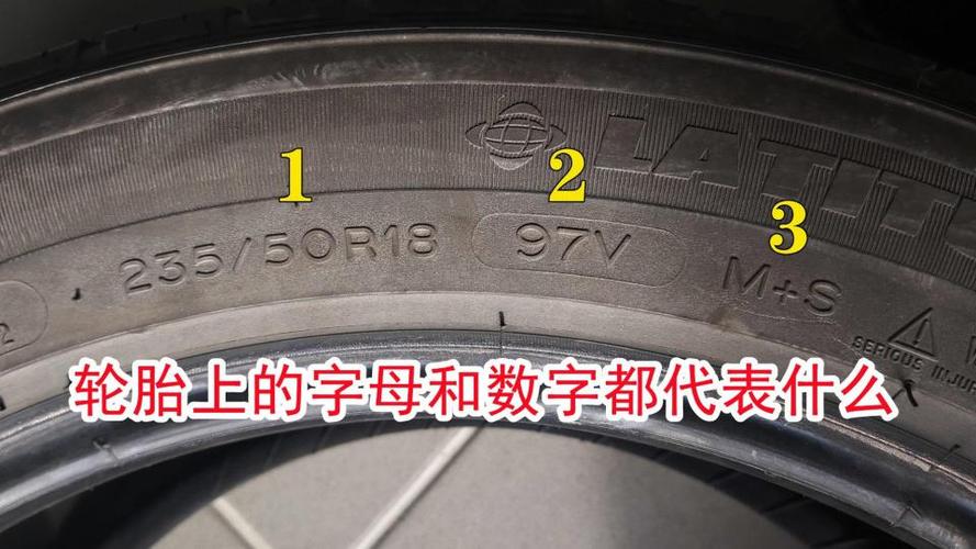 汽车轮胎上N1代表什么意思(汽车轮胎的型号数字都代表什么意思)