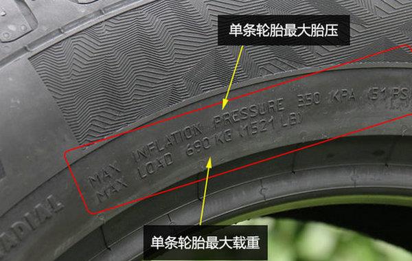 汽车轮胎最薄的地方有多厚(汽车轮胎最薄多少公分)