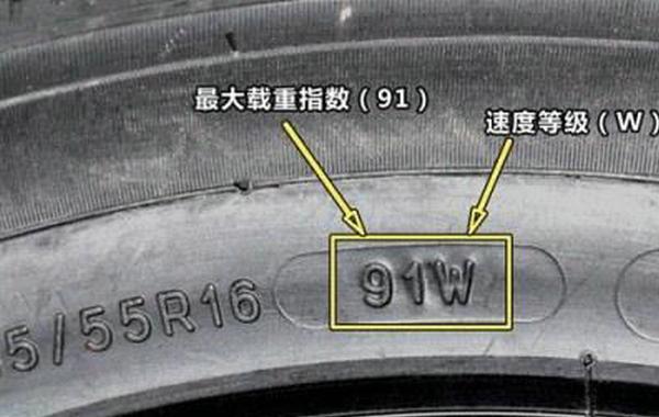 轮胎上的94v是什么意思(轮胎上的94v是啥意思)