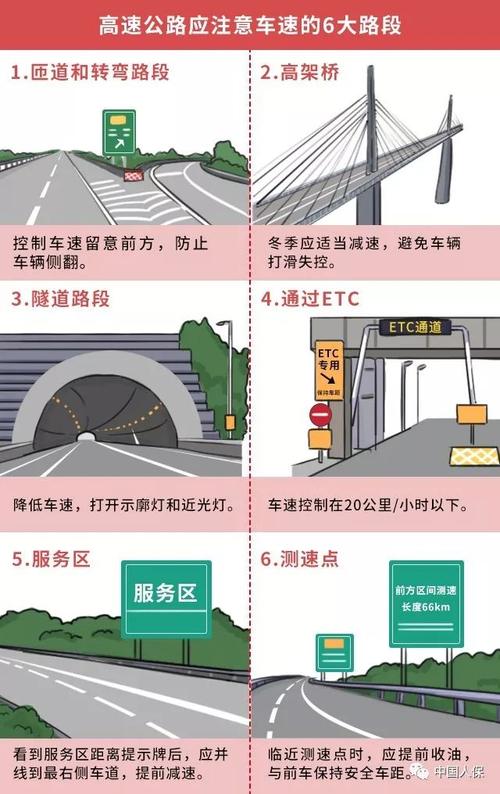 为什么要正确使用机动车道 机动车为什么要在道路中间行驶