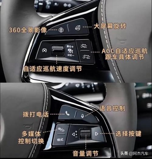 为什么汽车按钮不用中文标识(为什么汽车上的按钮不用中文)