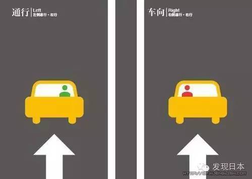 汽车靠左行驶为什么(日本汽车靠左还是靠右行驶)