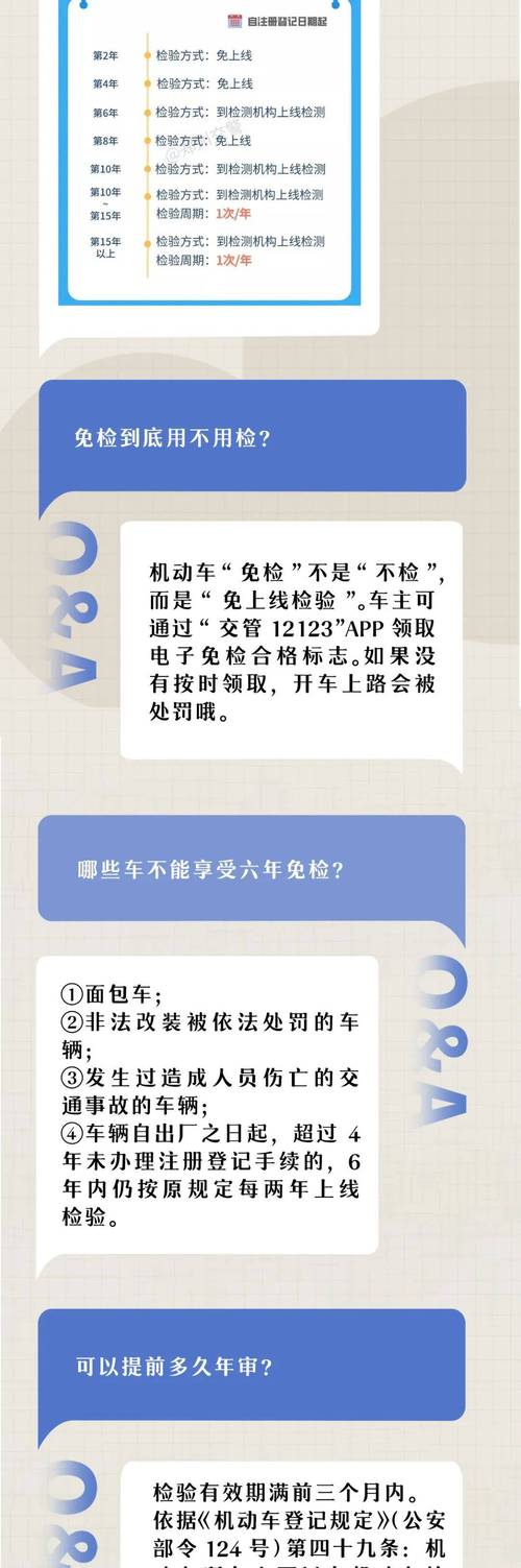 小车为什么二年就提示要年审 两年的车为什么要上检测线