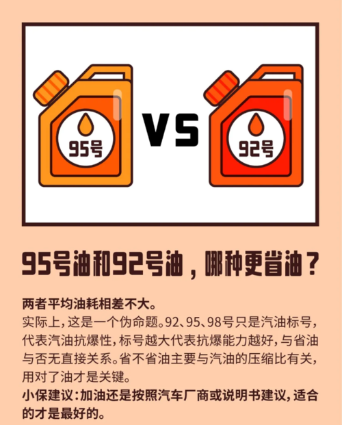95号汽油为什么这么贵 为什么95号油比较贵