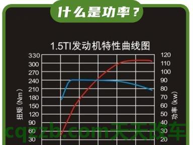 为什么叫1马力 1马力为什么等于735瓦