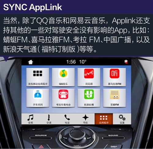 sync3的carplay支持哪些App(sync3.4 carplay)