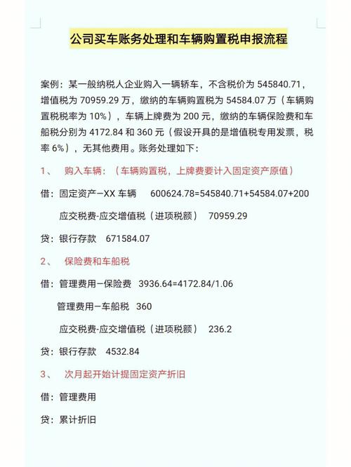 新车购置税为什么收 新车购置税为什么那么贵