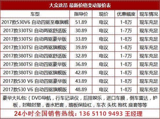 途昂价格为什么暴跌 途昂为啥大幅降价