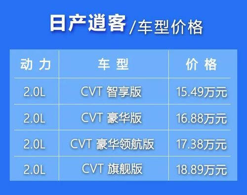 逍客销量为什么比ix35(逍客的销量怎么比不过xrv)