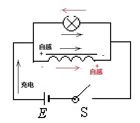 为什么打方向断电 汽车方向打死时有断电