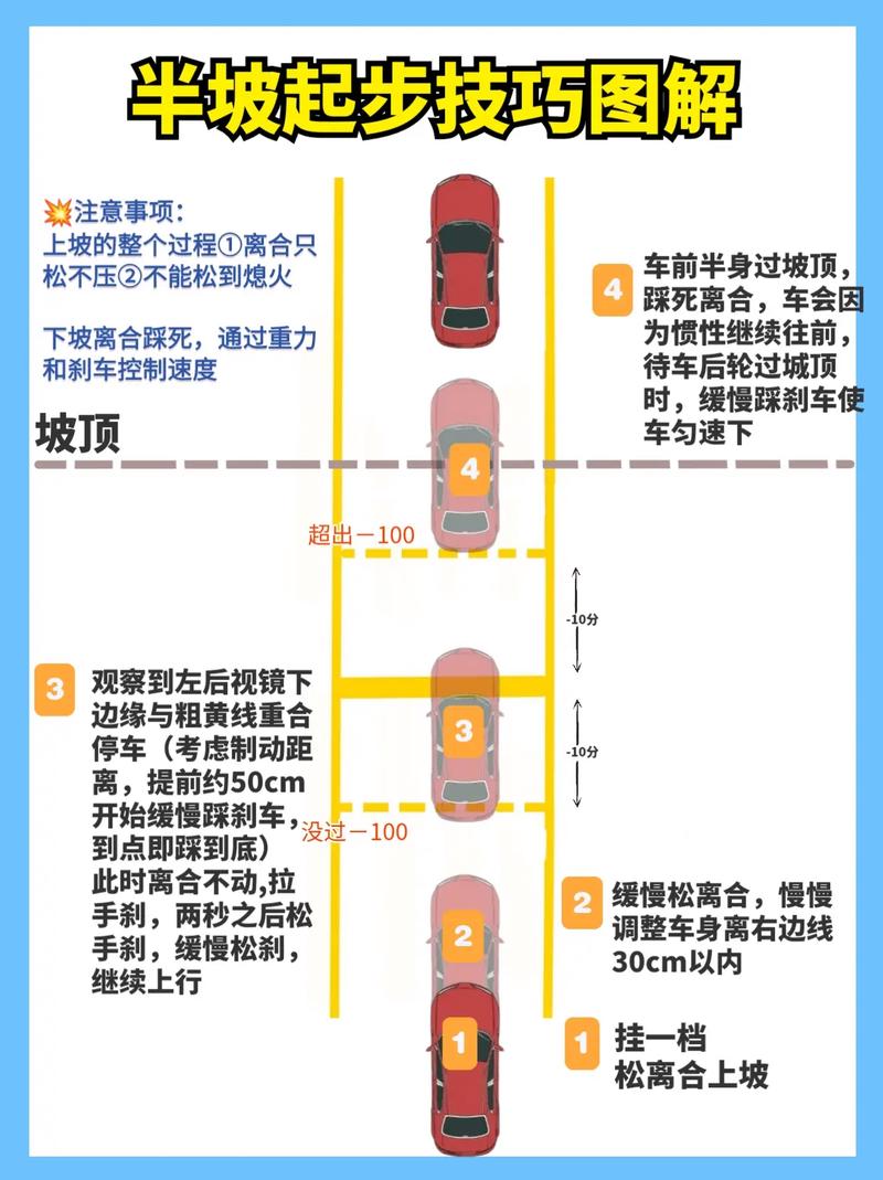 新帝豪半坡为什么会溜车 帝豪爬坡怎么样