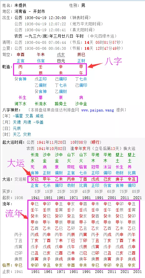 3、免费八字算命算一生命运:算命是真的可以算出人的命运吗？