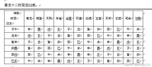 甲日乙丑时命理分析，乙丑日柱精论