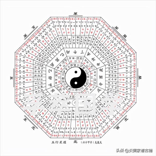 1路旁土男和93剑锋金女，91年属羊的28岁有一劫"