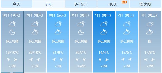 临沂天气11月天气，临沂天气10月