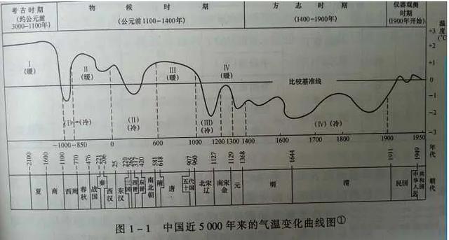 6年属马一生有几次大灾，66年属马桃花运"