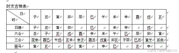 甲日乙丑时命理分析，乙丑日柱精论