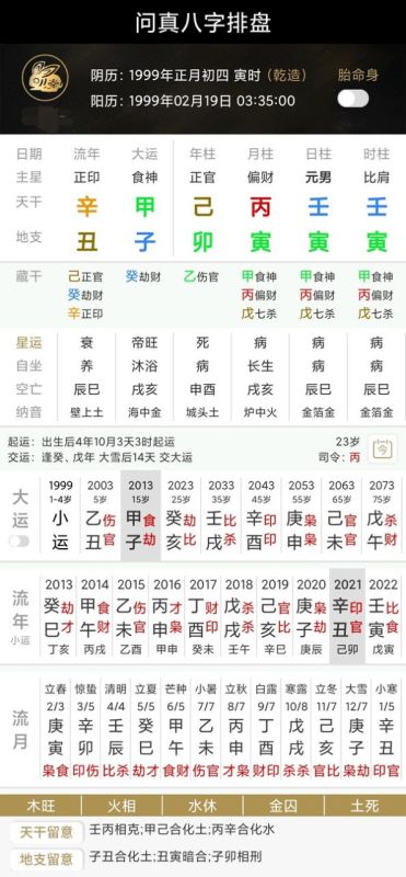 丁巳日八字100例，丁巳时生人寿命短吗