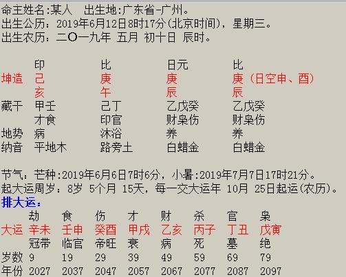 戊寅日好命的八字案例，戊寅日大富的八字