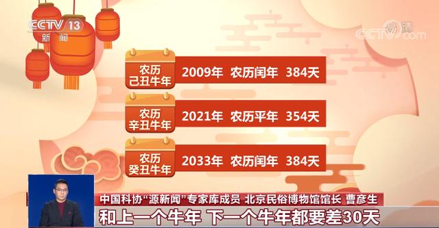 022年庚丑牛是什么年，2022