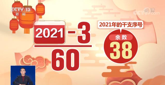 022年是虎年还是牛年，2022